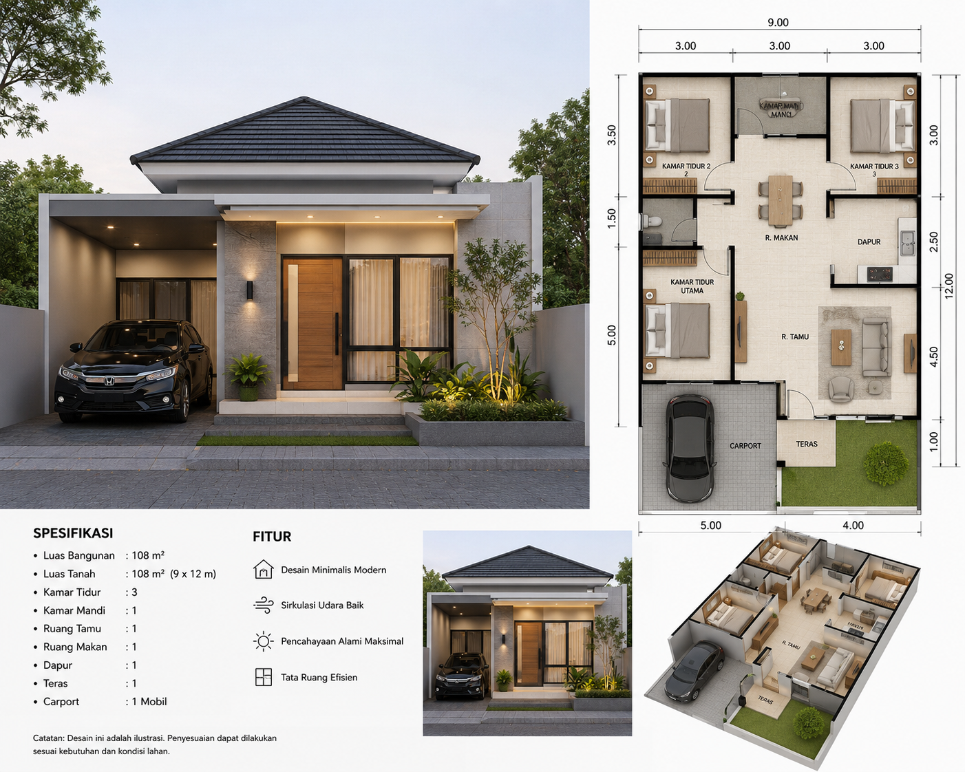 Desain Rumah Impian Sesuai Budget